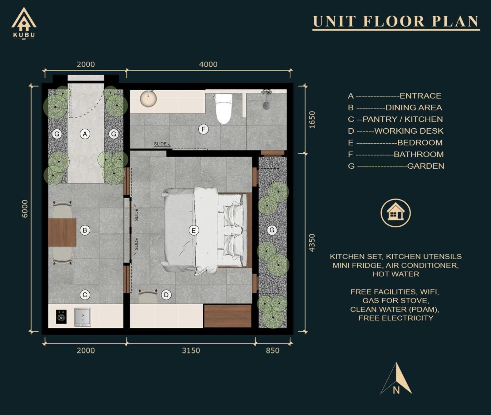 Kubu Asri Guest House Ungasan  Luaran gambar